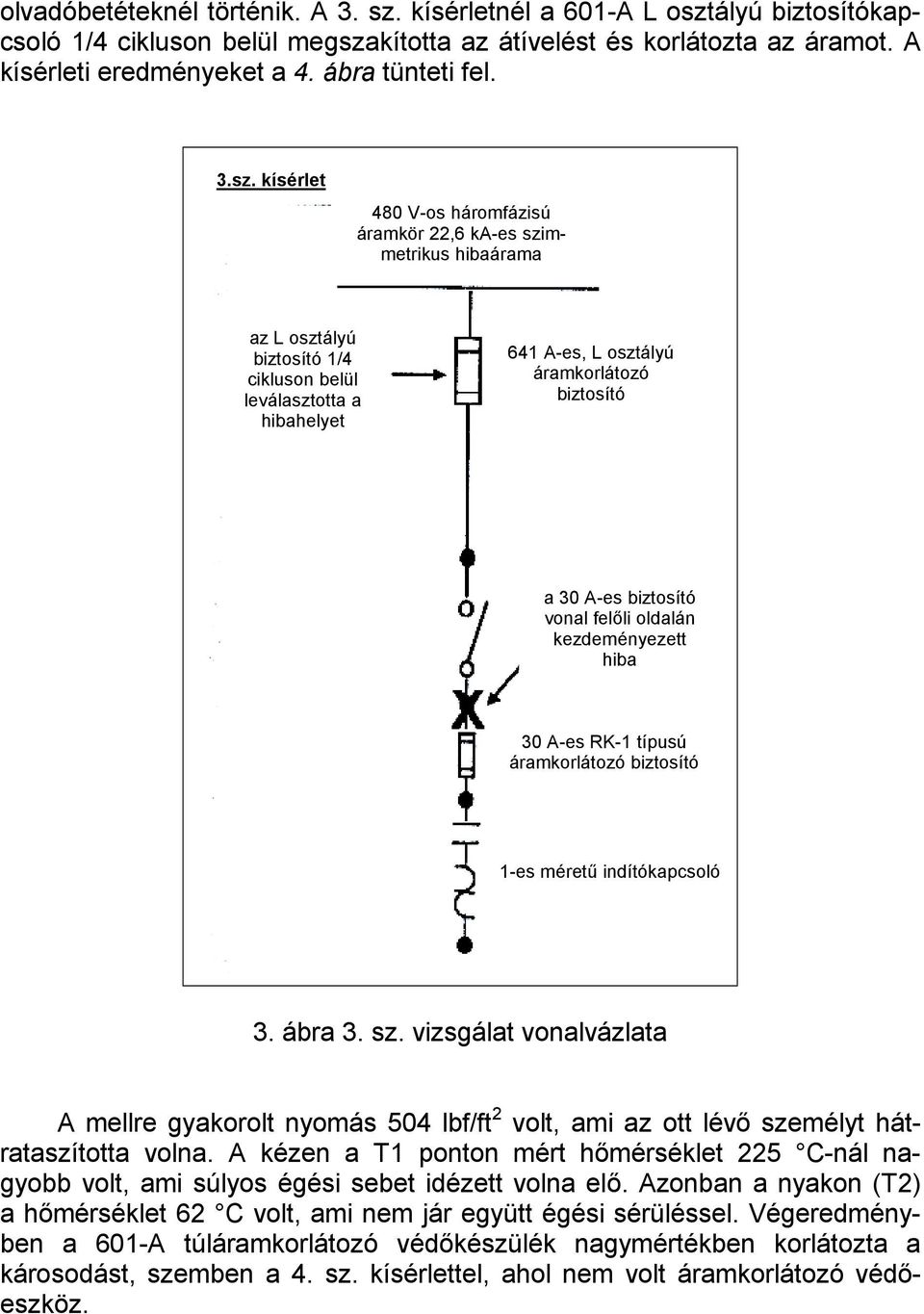 kísérlet 480 V-os háromfázisú áramkör 22,6 ka-es szimmetrikus hibaárama az L osztályú biztosító 1/4 cikluson belül leválasztotta a hibahelyet 641 A-es, L osztályú áramkorlátozó biztosító a 30 A-es