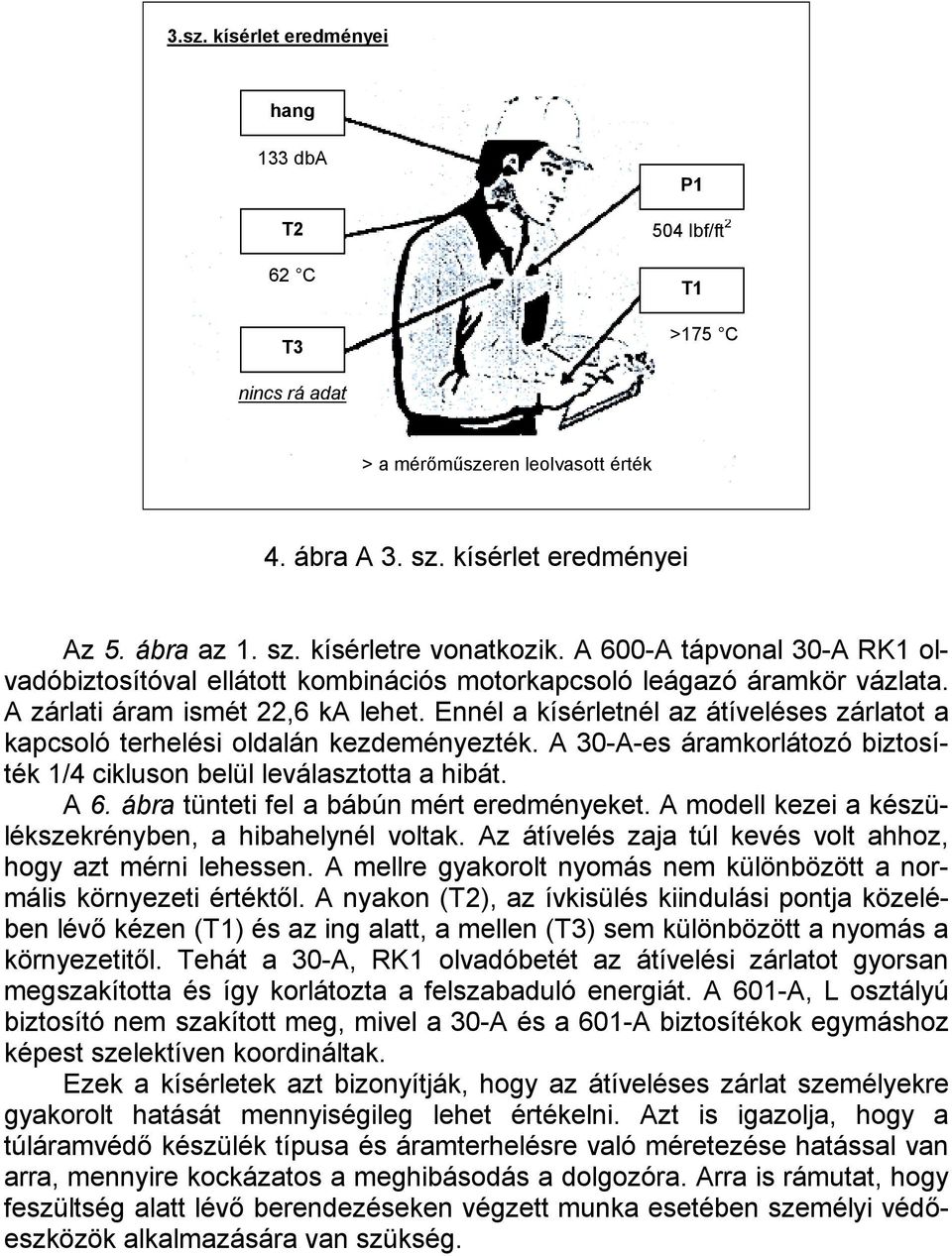 Ennél a kísérletnél az átíveléses zárlatot a kapcsoló terhelési oldalán kezdeményezték. A 30-A-es áramkorlátozó biztosíték 1/4 cikluson belül leválasztotta a hibát. A 6.