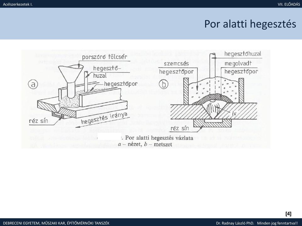 hegesztés