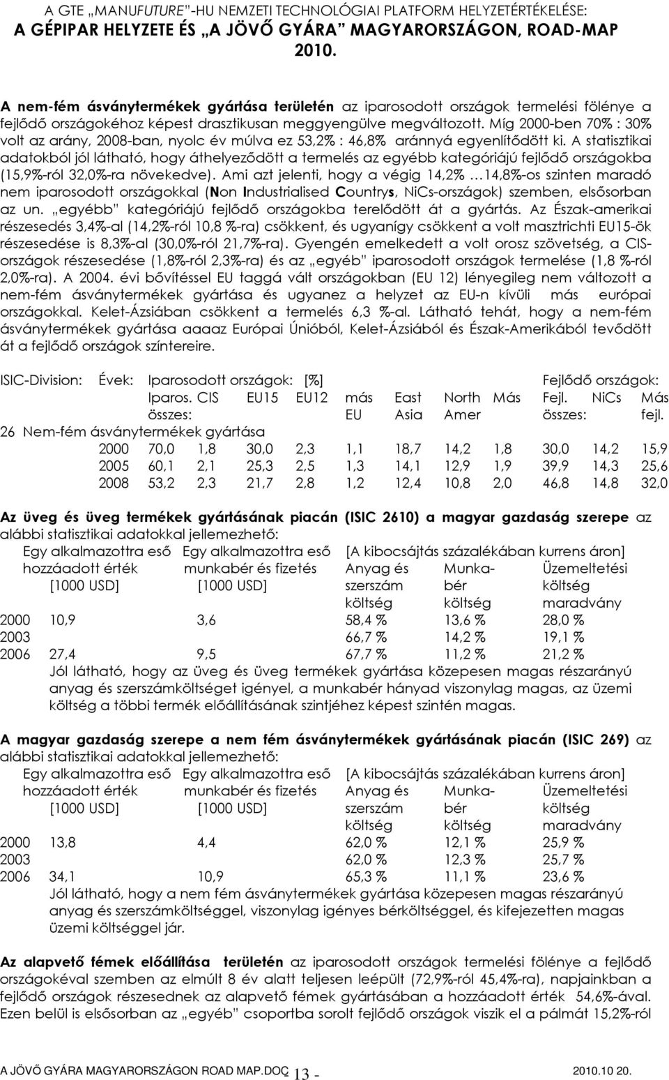 A statisztikai adatokból jól látható, hogy áthelyeződött a termelés az egyébb kategóriájú fejlődő országokba (15,9%-ról 32,0%-ra növekedve).