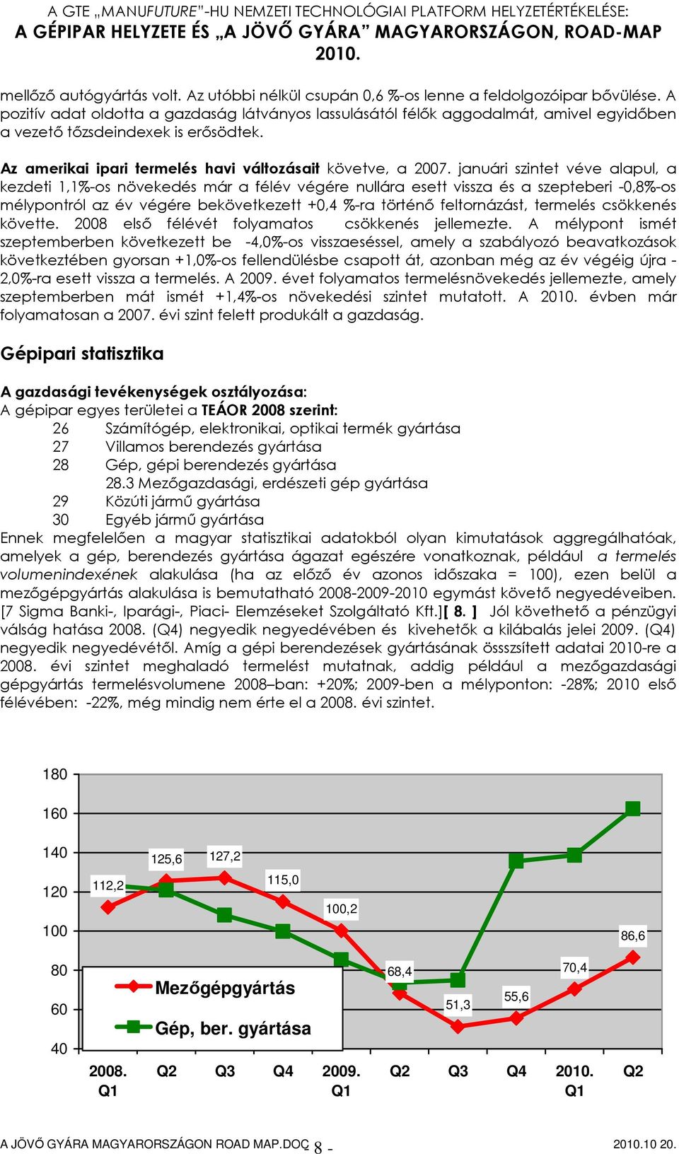 januári szintet véve alapul, a kezdeti 1,1%-os növekedés már a félév végére nullára esett vissza és a szepteberi -0,8%-os mélypontról az év végére bekövetkezett +0,4 %-ra történő feltornázást,