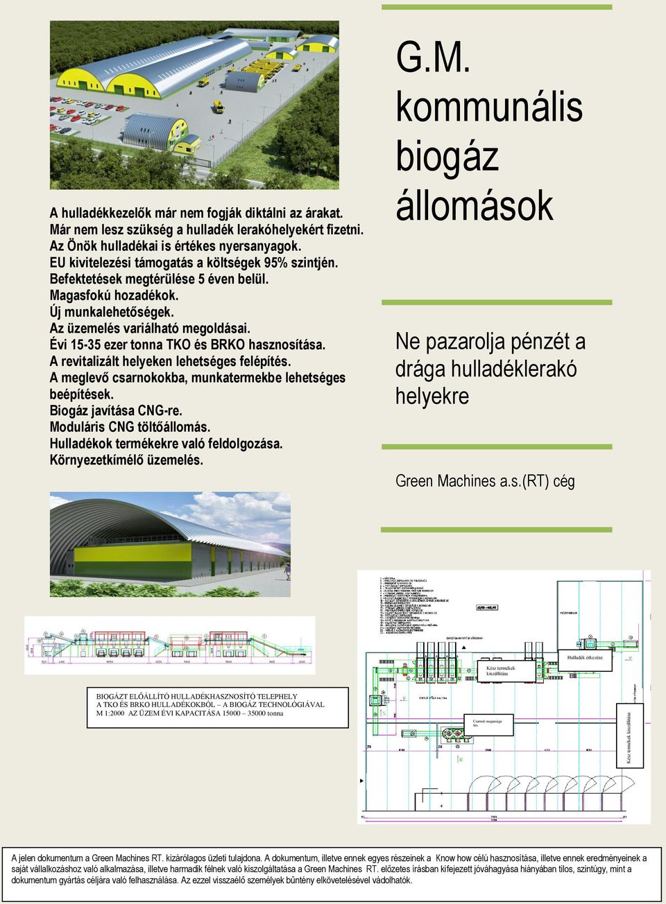 Évi 15-35 ezer tonna TKO és BRKO hasznosítása. A revitalizált helyeken lehetséges felépítés. A meglevő csarnokokba, munkatermekbe lehetséges beépítések. Biogáz javítása CNG-re.