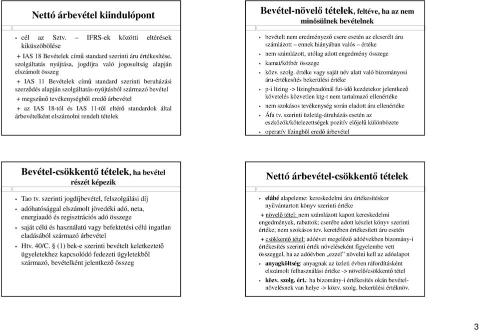 standard szerinti beruházási szerződés alapján szolgáltatás-nyújtásból származó bevétel + megszűnő tevékenységből eredő árbevétel + az IAS 18-tól és IAS 11-től eltérő standardok által árbevételként