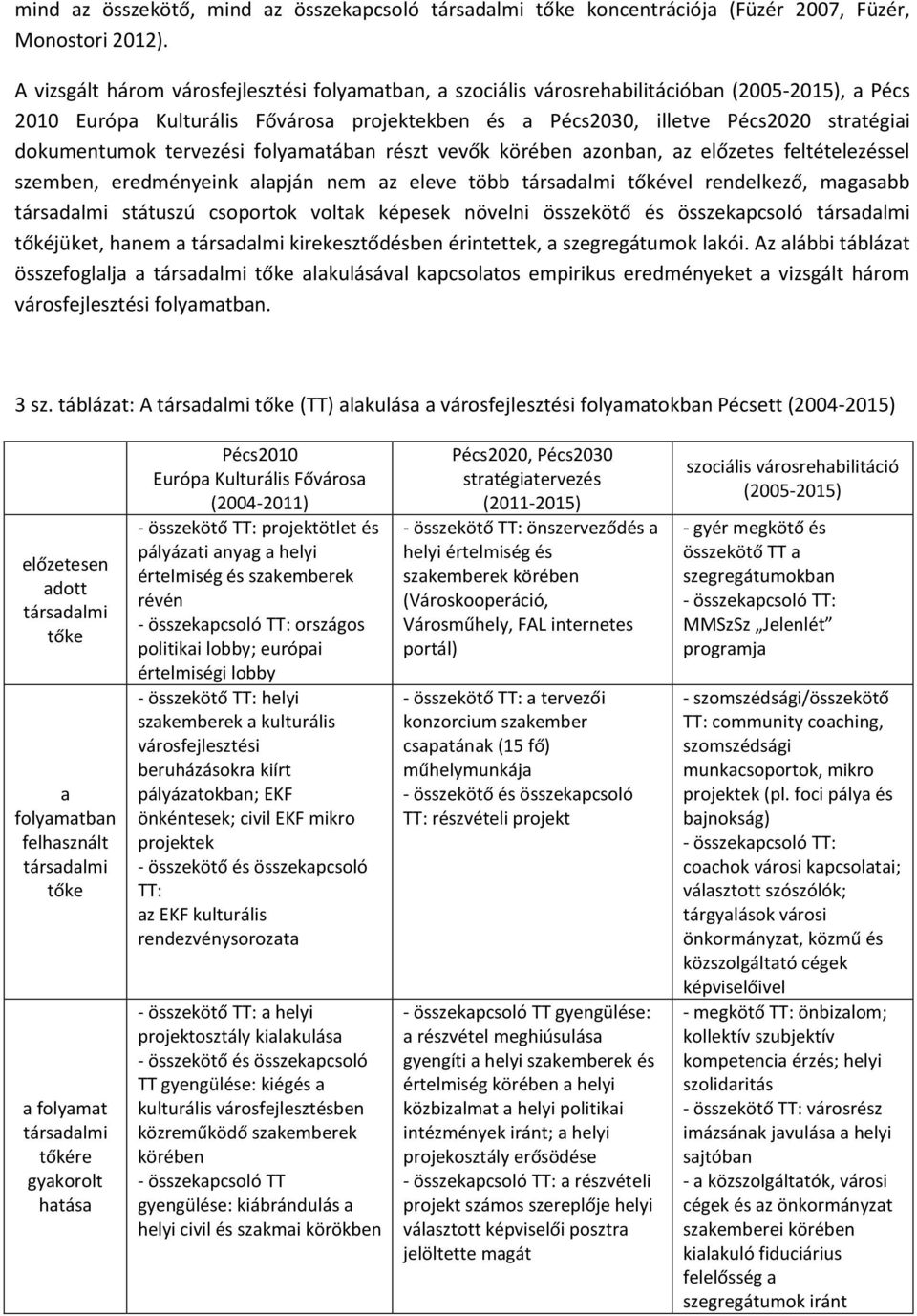 dokumentumok tervezési folyamatában részt vevők körében azonban, az előzetes feltételezéssel szemben, eredményeink alapján nem az eleve több társadalmi tőkével rendelkező, magasabb társadalmi