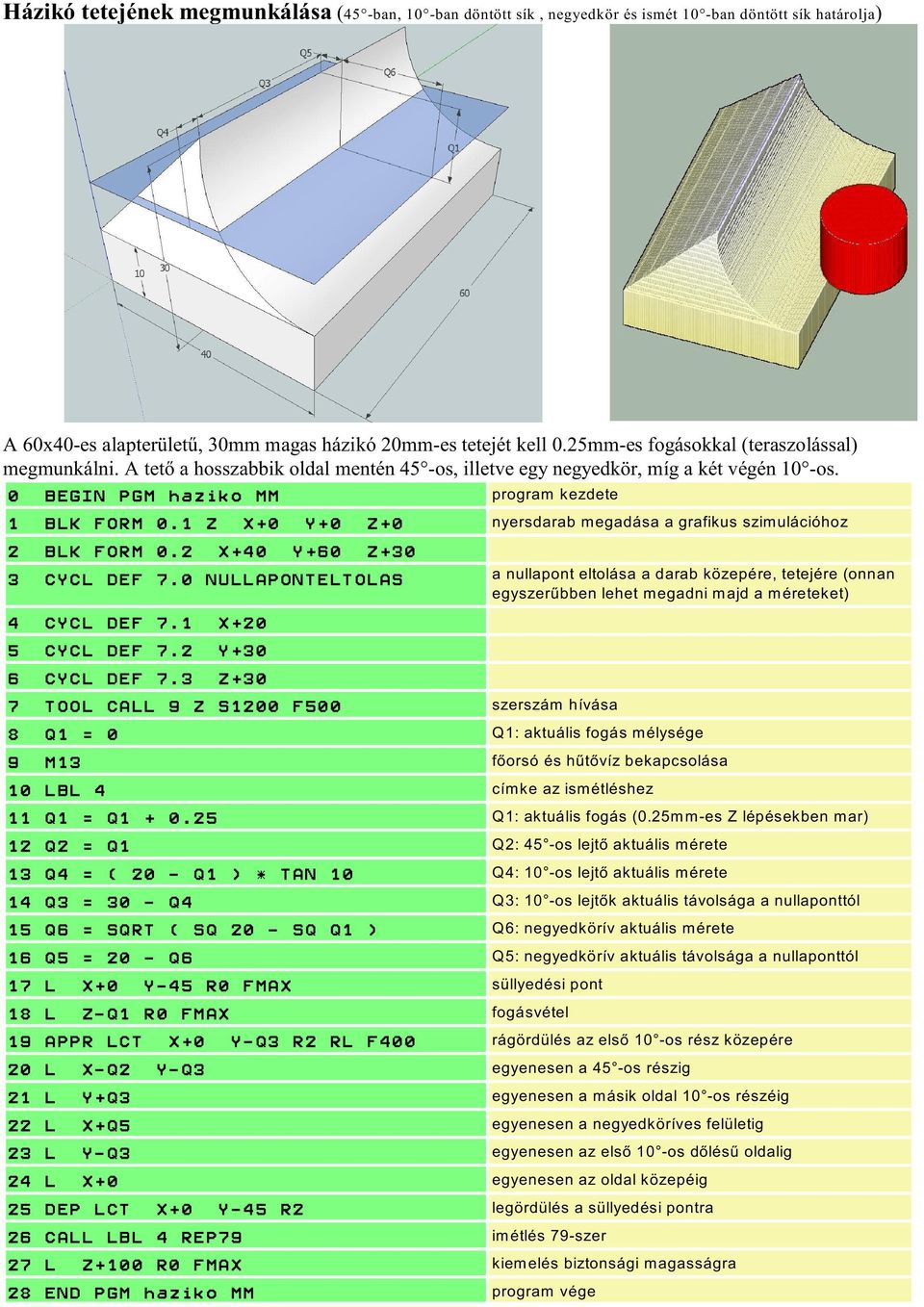 1 Z X+0 Y+0 Z+0 nyersdarab megadása a grafikus szimulációhoz 2 BLK FORM 0.2 X+40 Y+60 Z+30 3 CYCL DEF 7.