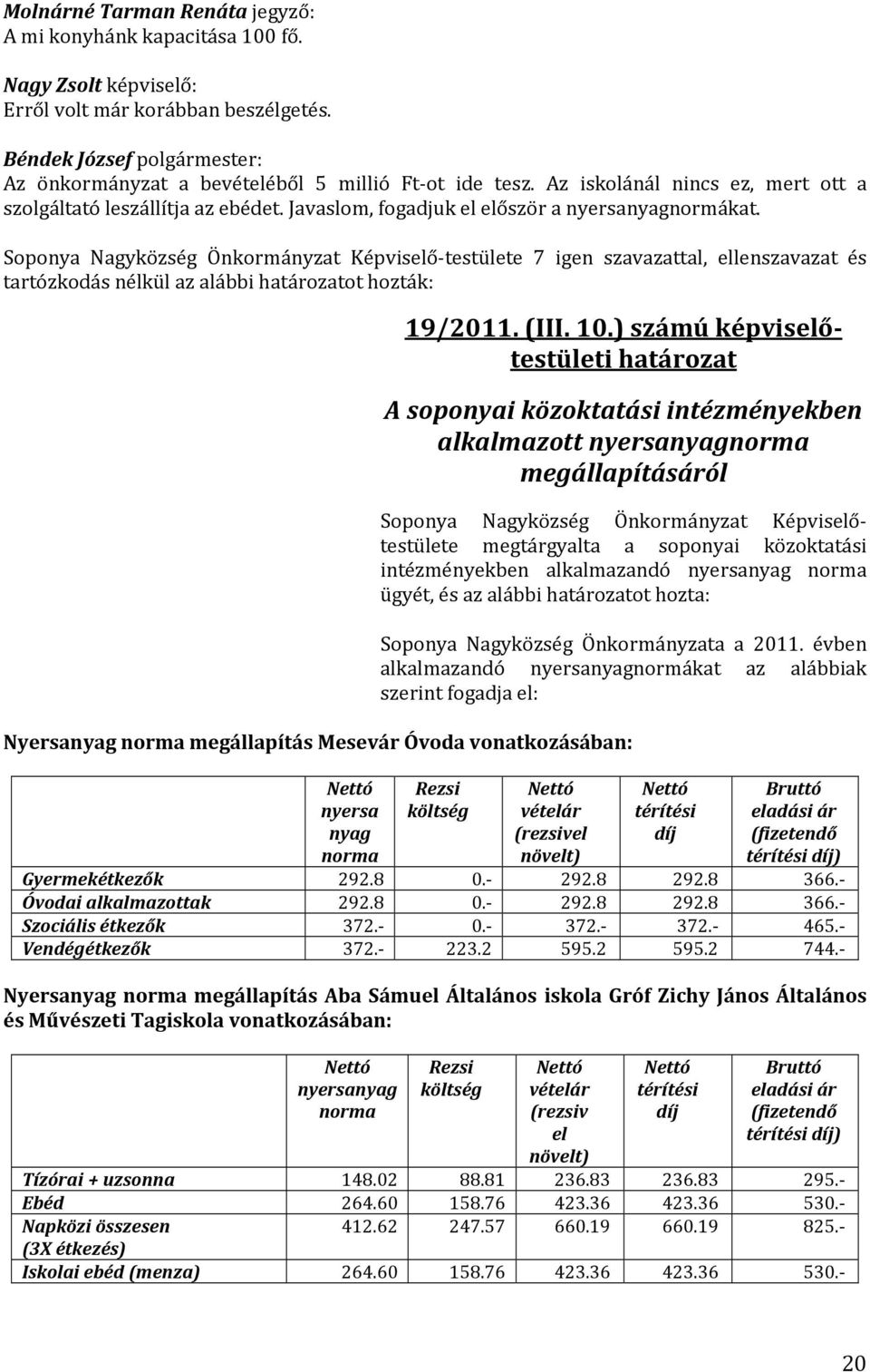 Soponya Nagyközség Önkormányzat Képviselő-testülete 7 igen szavazattal, ellenszavazat és tartózkodás nélkül az alábbi határozatot hozták: 19/2011. (III. 10.