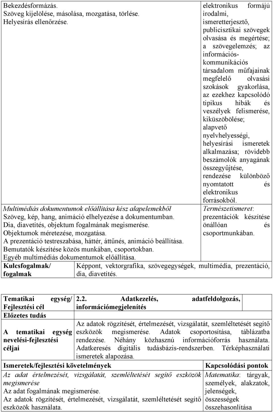 A prezentáció testreszabása, háttér, áttűnés, animáció beállítása. Bemutatók készítése közös munkában, csoportokban. Egyéb multimédiás dokumentumok előállítása.