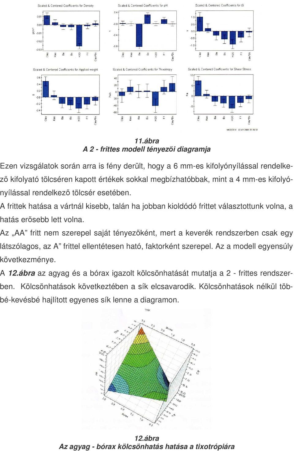 Az AA fritt nem szerepel saját tényezként, mert a keverék rendszerben csak egy látszólagos, az A frittel ellentétesen ható, faktorként szerepel. Az a modell egyensúly következménye. A 12.