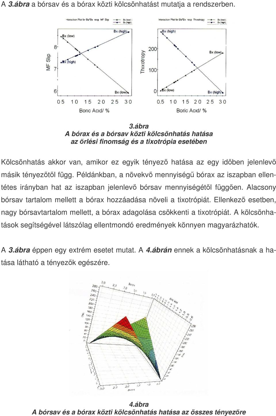 Ellenkez esetben, nagy bórsavtartalom mellett, a bórax adagolása csökkenti a tixotrópiát. A kölcsönhatások segítségével látszólag ellentmondó eredmények könnyen magyarázhatók. A 3.