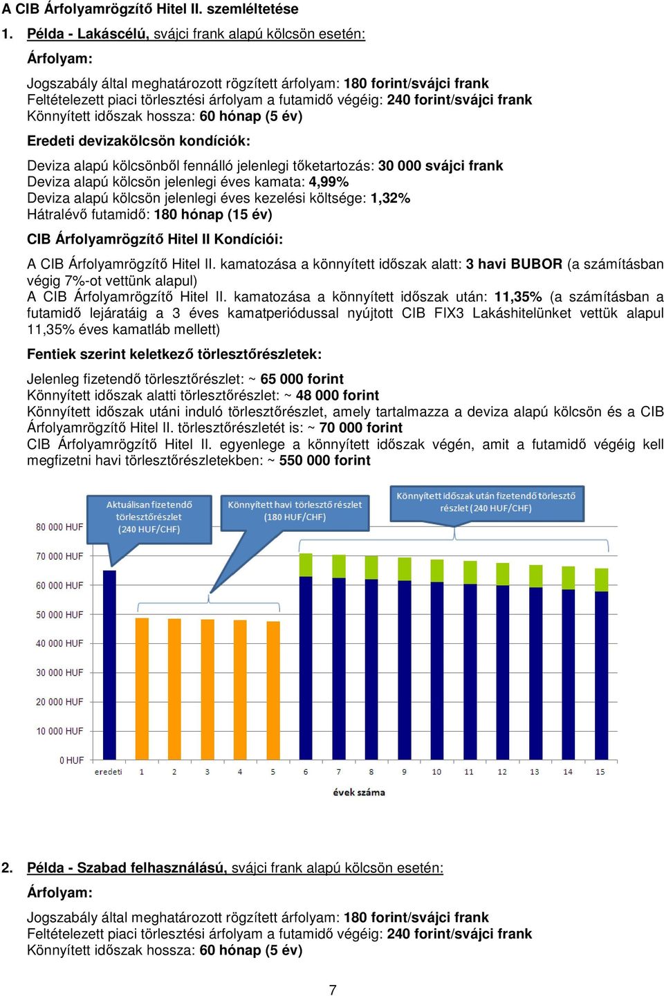 240 forint/svájci frank Könnyített idıszak hossza: 60 hónap (5 év) Eredeti devizakölcsön kondíciók: Deviza alapú kölcsönbıl fennálló jelenlegi tıketartozás: 30 000 svájci frank Deviza alapú kölcsön