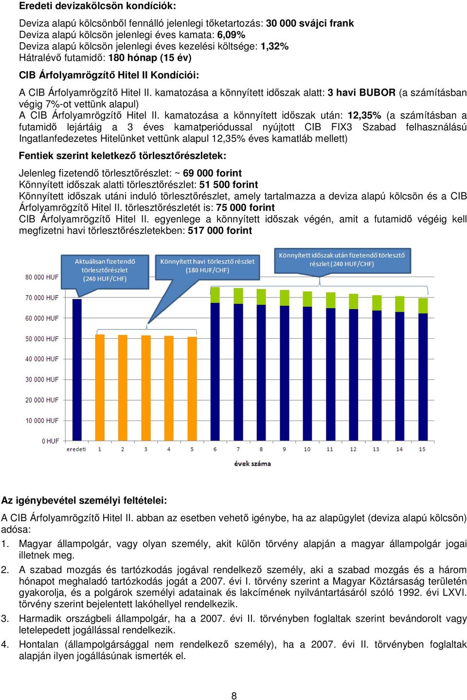 kamatozása a könnyített idıszak alatt: 3 havi BUBOR (a számításban végig 7%-ot vettünk alapul) A CIB Árfolyamrögzítı Hitel II.