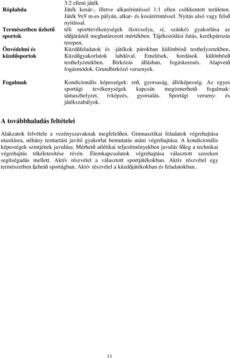 Tájékozódási futás, kerékpározás terepen, Küzd feladatok és -játékok párokban különböz testhelyzetekben. Küzd gyakorlatok labdával. Emelések, hordások különböz testhelyzetekben.