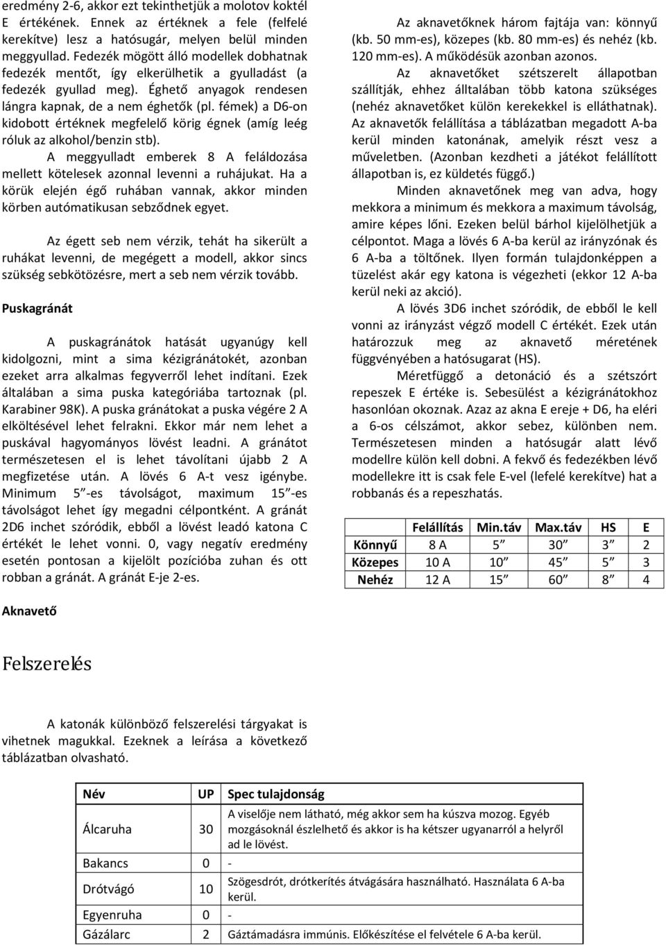 fémek) a D6-on kidobott értéknek megfelelő körig égnek (amíg leég róluk az alkohol/benzin stb). A meggyulladt emberek 8 A feláldozása mellett kötelesek azonnal levenni a ruhájukat.