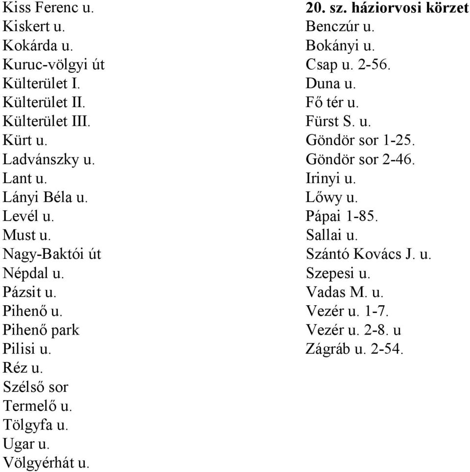 Tölgyfa u. Ugar u. Völgyérhát u. 20. sz. háziorvosi körzet Benczúr u. Bokányi u. Csap u. 2-56. Duna u. Fő tér u. Fürst S. u. Göndör sor 1-25.