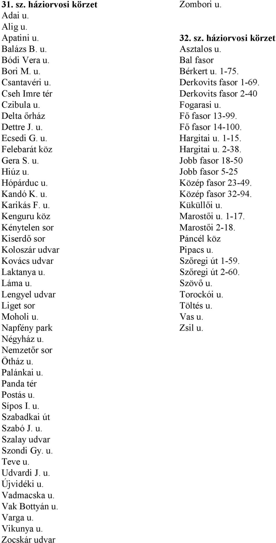 Nemzetőr sor Ötház u. Palánkai u. Panda tér Postás u. Sípos I. u. Szabadkai út Szabó J. u. Szalay udvar Szondi Gy. u. Teve u. Udvardi J. u. Újvidéki u. Vadmacska u. Vak Bottyán u. Varga u. Vikunya u.