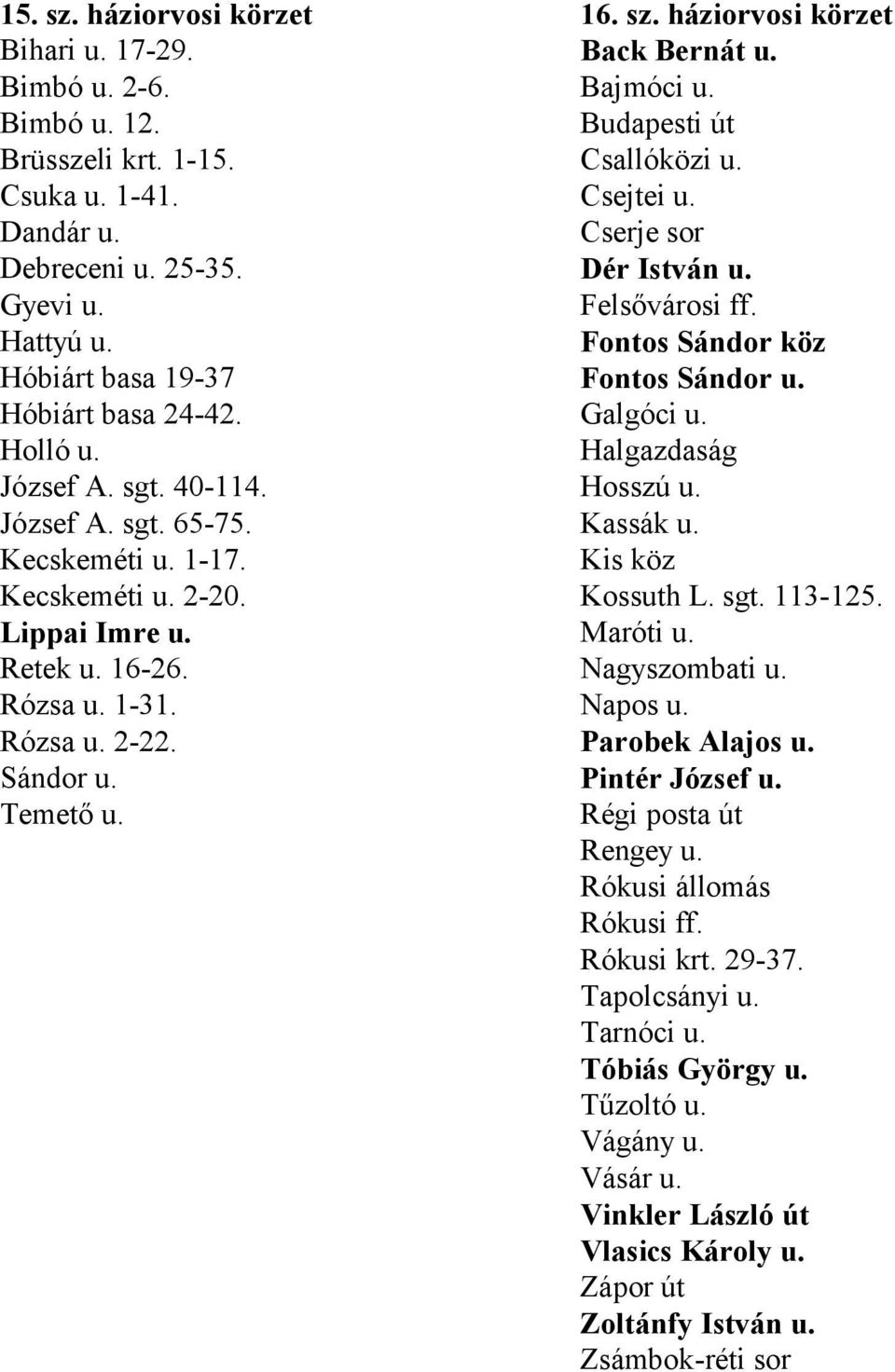 háziorvosi körzet Back Bernát u. Bajmóci u. Budapesti út Csallóközi u. Csejtei u. Cserje sor Dér István u. Felsővárosi ff. Fontos Sándor köz Fontos Sándor u. Galgóci u. Halgazdaság Hosszú u. Kassák u.