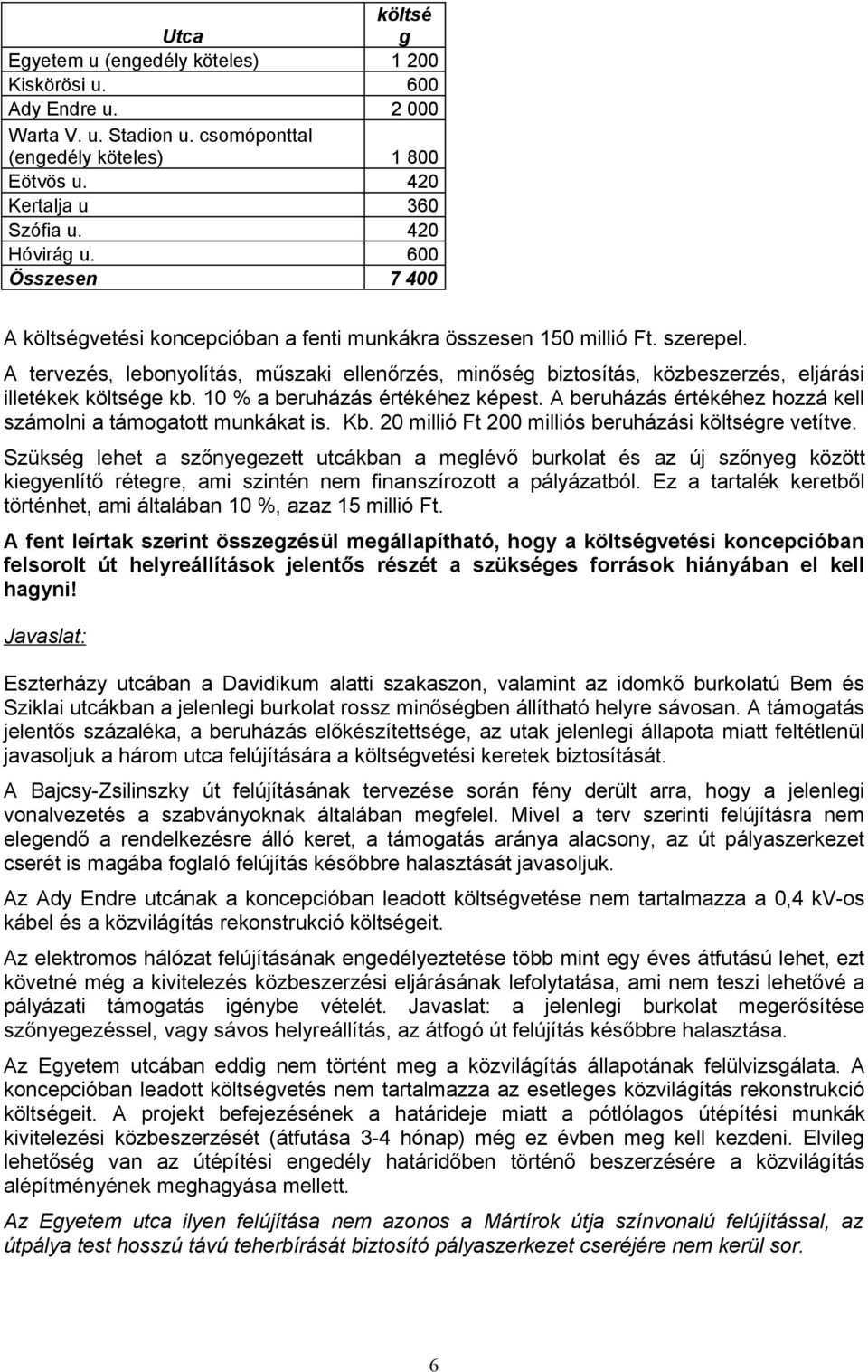 A tervezés, lebonyolítás, műszaki ellenőrzés, minőség biztosítás, közbeszerzés, eljárási illetékek költsége kb. 10 % a beruházás értékéhez képest.