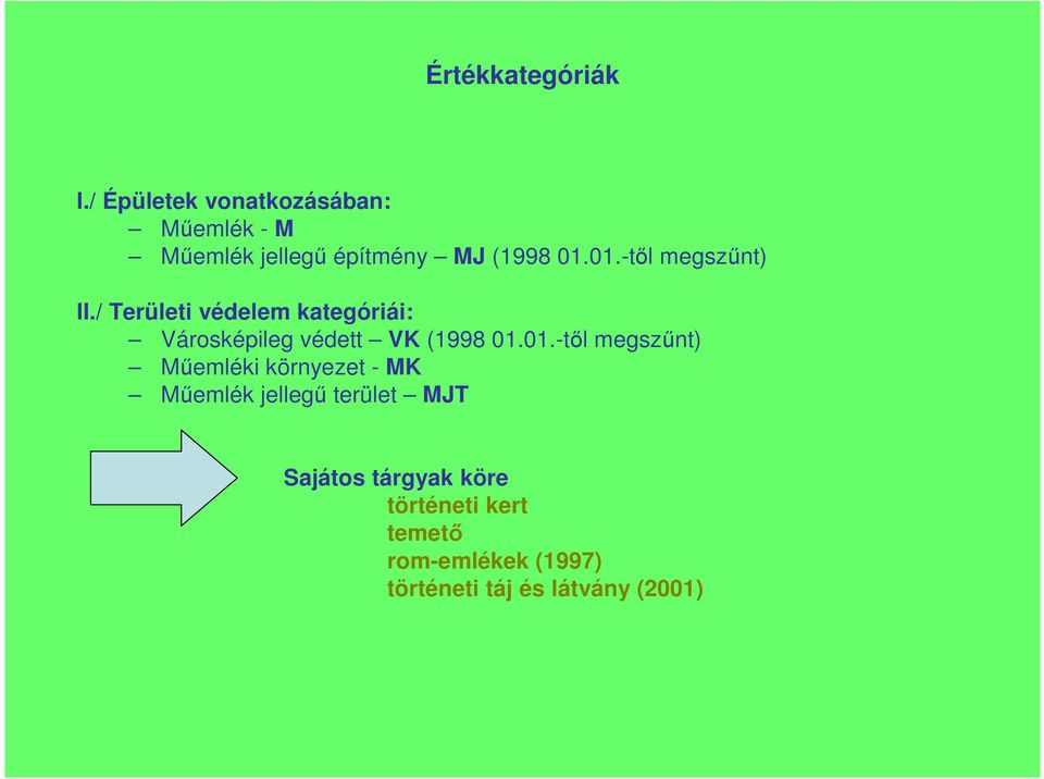 01.-tıl megszőnt) II./ Területi védelem kategóriái: Városképileg védett VK (1998 01.