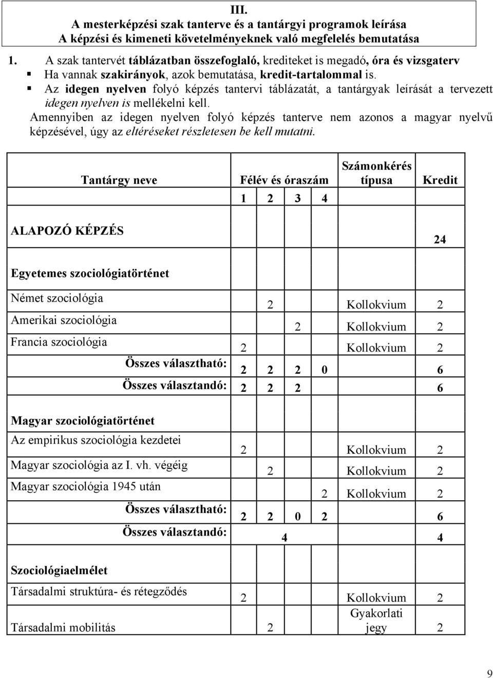 Az idegen nyelven folyó képzés tantervi táblázatát, a tantárgyak leírását a tervezett idegen nyelven is mellékelni kell.