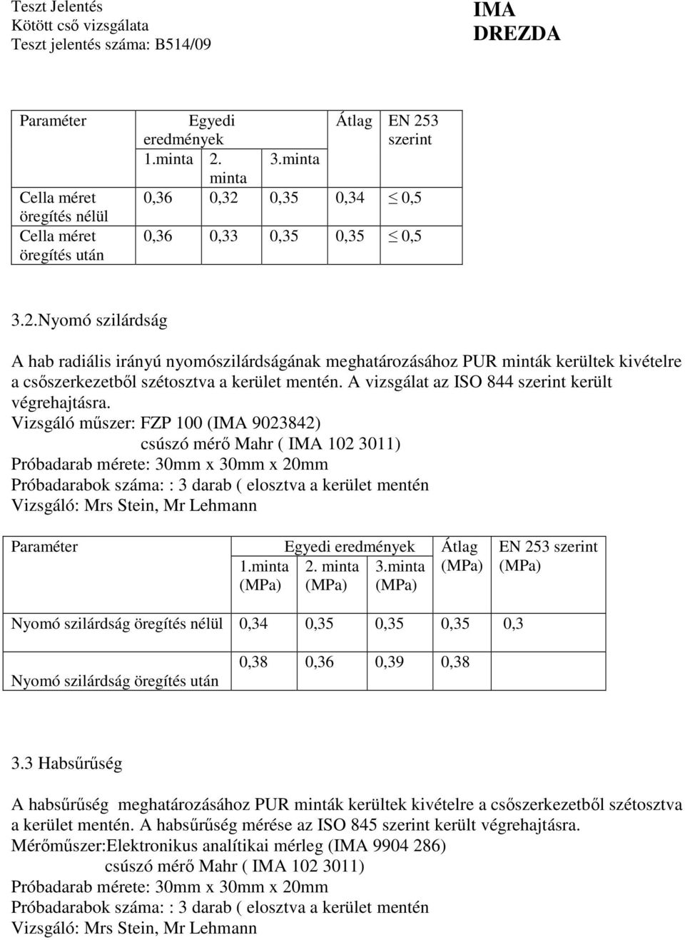 A vizsgálat az ISO 844 szerint került végrehajtásra.