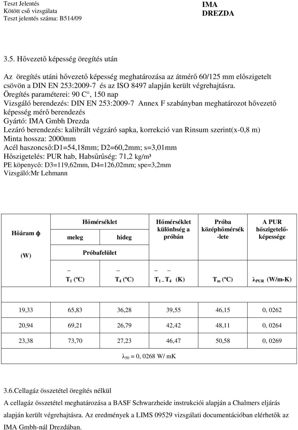 Hővezető képesség öregítés után Az öregítés utáni hővezető képesség meghatározása az átmérő 60/125 mm előszigetelt csövön a DIN EN 253:2009-7 és az ISO 8497 alapján került végrehajtásra.