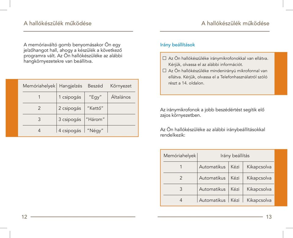 Az Ön hallókészüléke mindenirányú mikrofonnal van ellátva. Kérjük, olvassa el a Telefonhasználatról szóló részt a 14. oldalon.