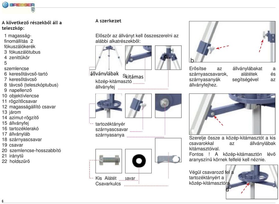 holdszűrő A szerkezet Először az állványt kell összeszerelni az alábbi alkatrészekből: állványlábak és S közép-kitámasztó állványfej tartozéktányér szárnyascsavar szárnyasanya kitámas ztók Kis Alátét