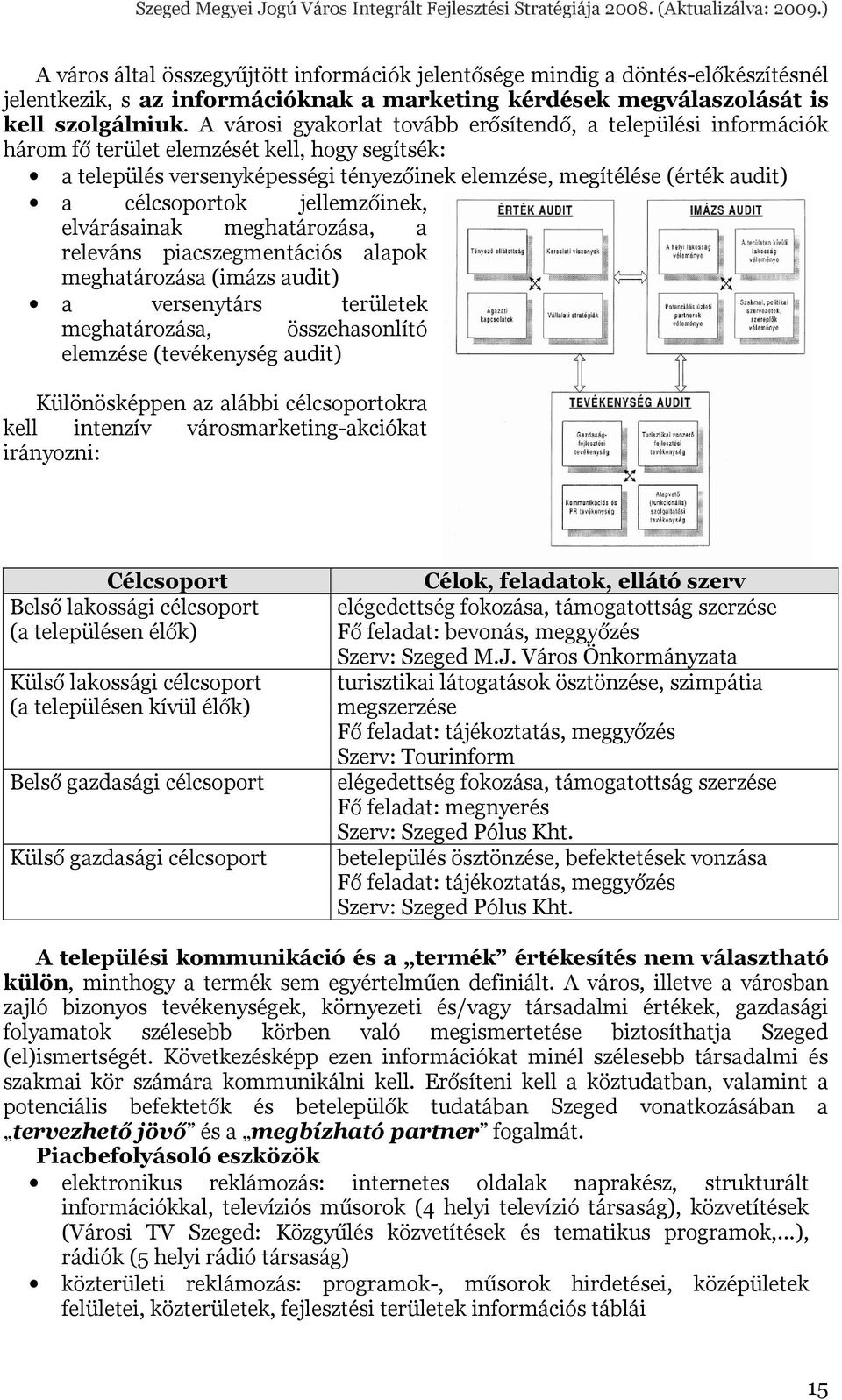 célcsoportok jellemzőinek, elvárásainak meghatározása, a releváns piacszegmentációs alapok meghatározása (imázs audit) a versenytárs területek meghatározása, összehasonlító elemzése (tevékenység