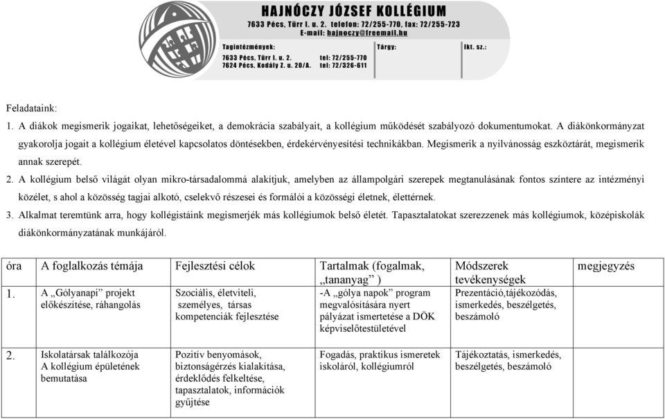 A kollégium belső világát olyan mikro-társadalommá alakítjuk, amelyben az állampolgári szerepek megtanulásának fontos színtere az intézményi közélet, s ahol a közösség tagjai alkotó, cselekvő