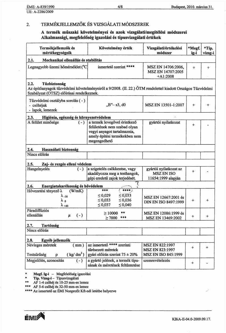 merteket!ysetleik Kiivetelmeny ertek 2.1. Mechanikai euenall3s es stabilitas Legnagyobb iizemi homerseklet ec ismerteto szerint **** 2.2. Tuzbiztonsag Az epitoanyagok tiizvedelmi kovetelmenyeirol a 9/2008.