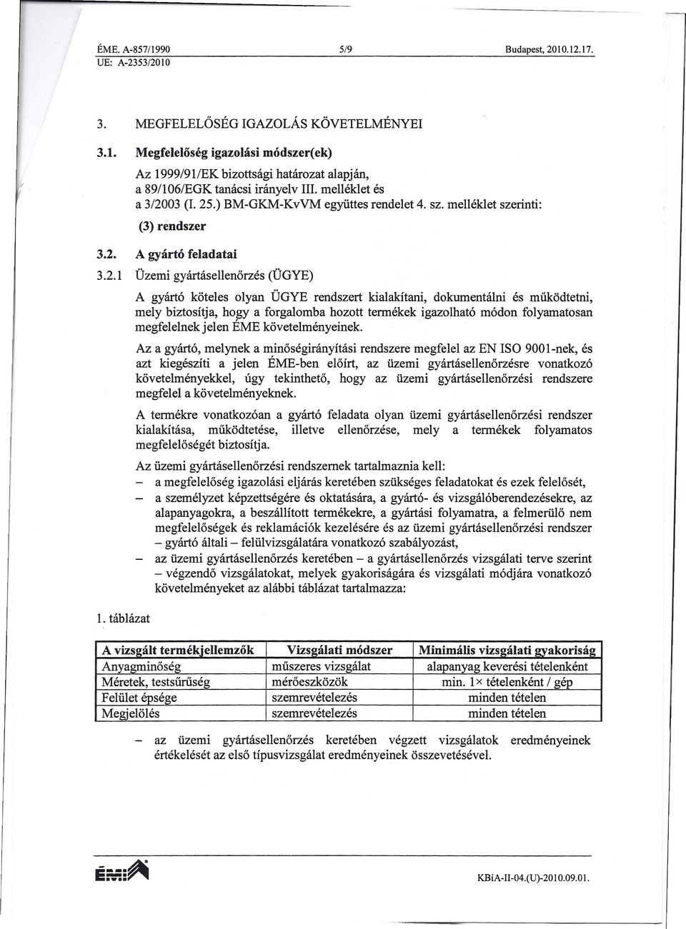 tablazat A gyarto koteles olyan UGYE rendszert kialakitani, dokumentalni es mtikodtetni, me1y biztositja, hogy a forgalomba hozott termekek igazolhato medon folyamatosan megfe1e1nek jelen EME