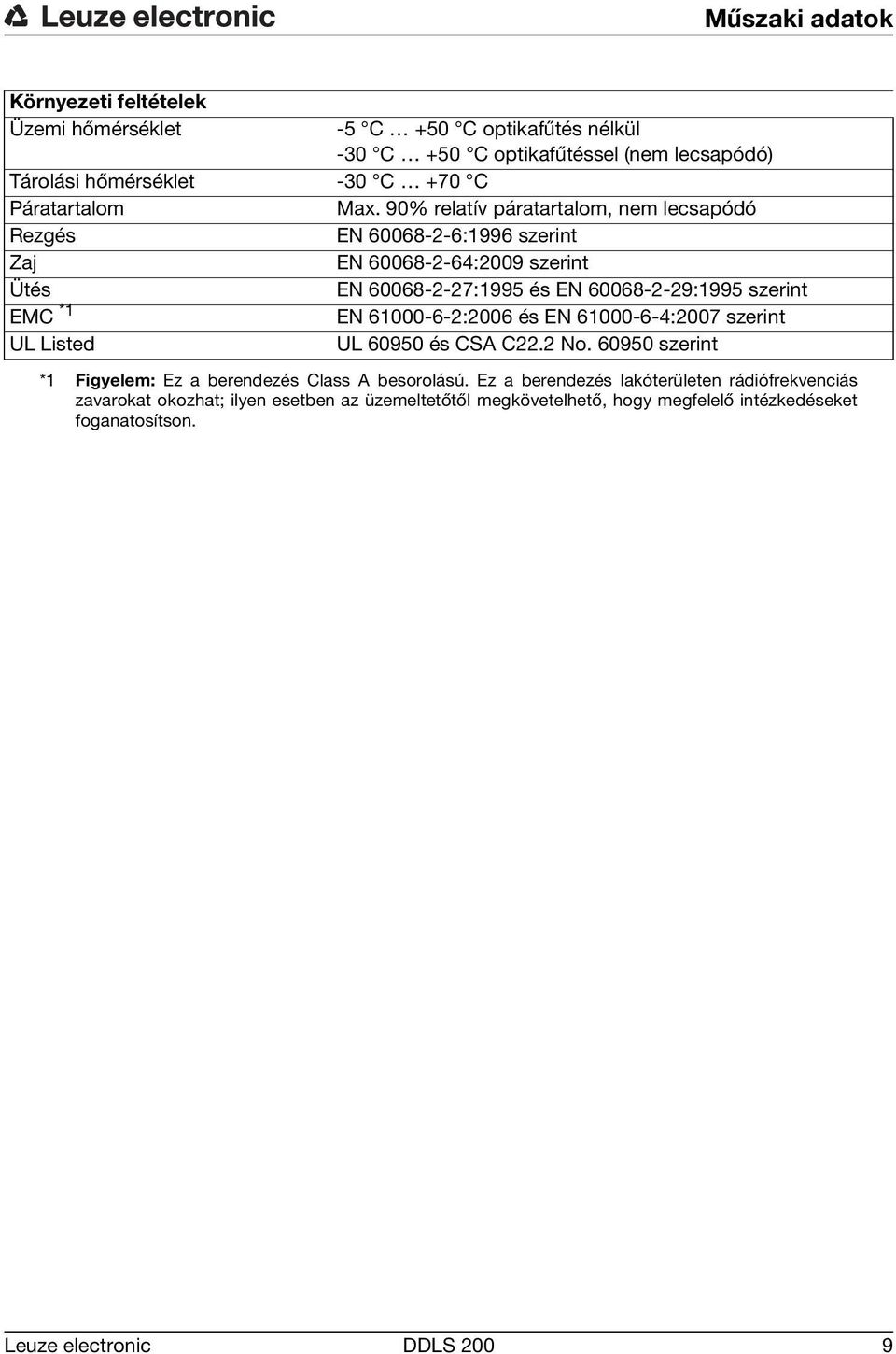 90% relatív páratartalom, nem lecsapódó EN 60068-2-6:1996 szerint EN 60068-2-64:2009 szerint EN 60068-2-27:1995 és EN 60068-2-29:1995 szerint EN 61000-6-2:2006 és EN