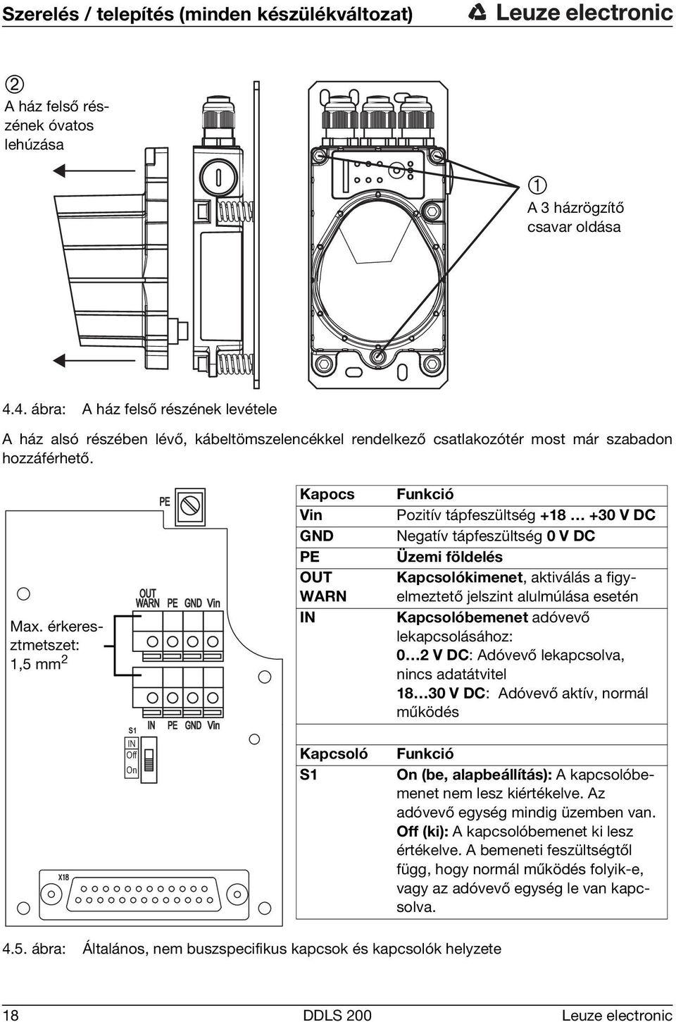 érkeresztmetszet: 1,5 mm 2 OUT WARN IN S1 IN Off On PE PE GND Vin PE GND Vin Kapocs Vin GND PE OUT WARN IN Kapcsoló S1 Funkció Pozitív tápfeszültség +18 +30 V DC Negatív tápfeszültség 0VDC Üzemi