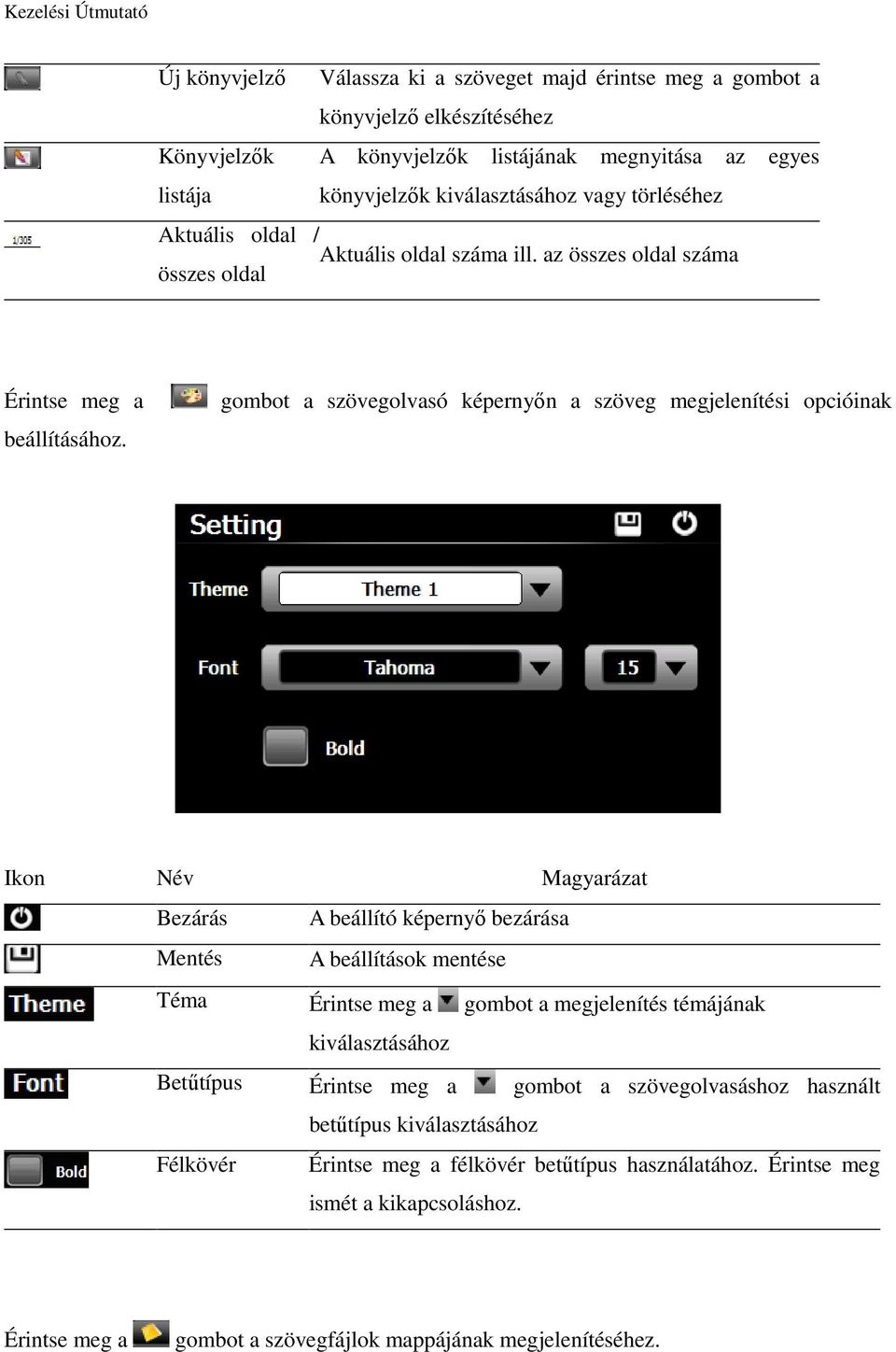 gombot a szövegolvasó képernyın a szöveg megjelenítési opcióinak Ikon Név Magyarázat Bezárás A beállító képernyı bezárása Mentés A beállítások mentése Téma gombot a