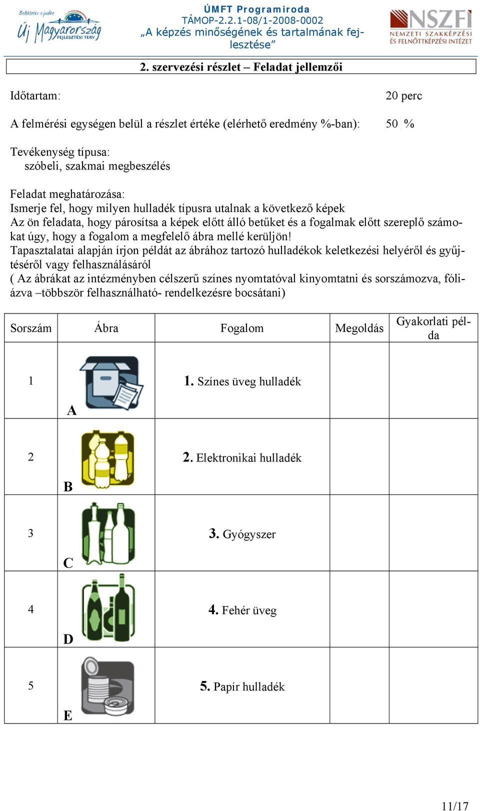 meghatározása: Ismerje fel, hogy milyen hulladék típusra utalnak a következő képek Az ön feladata, hogy párosítsa a képek előtt álló betűket és a fogalmak előtt szereplő számokat úgy, hogy a fogalom