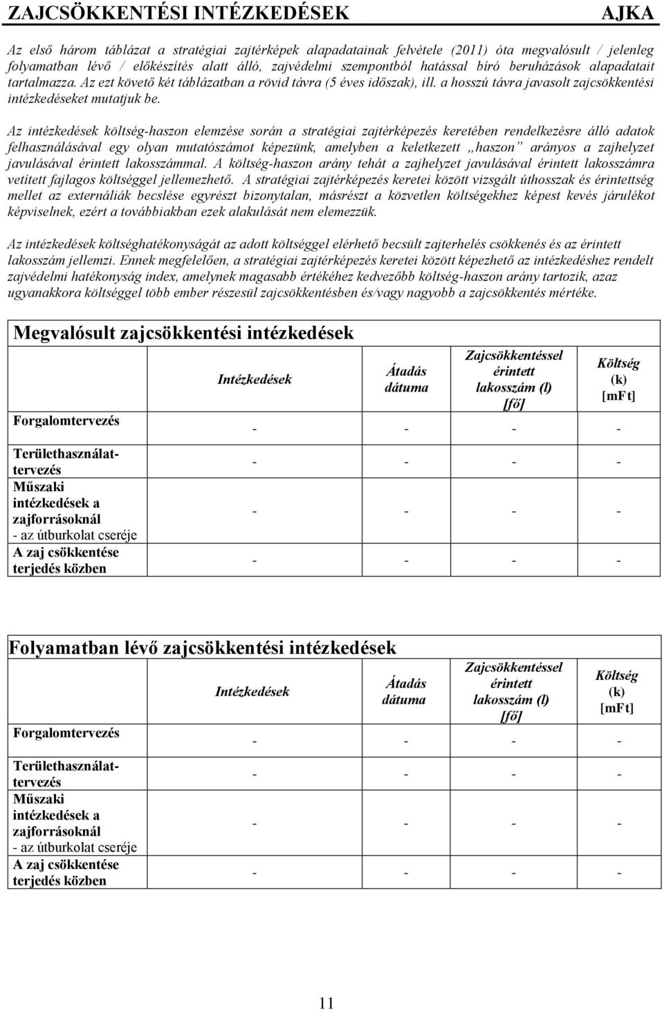 Az intézkedések költség-haszon elemzése során a stratégiai zajtérképezés keretében rendelkezésre álló adatok felhasználásával egy olyan mutatószámot képezünk, amelyben a keletkezett haszon arányos a