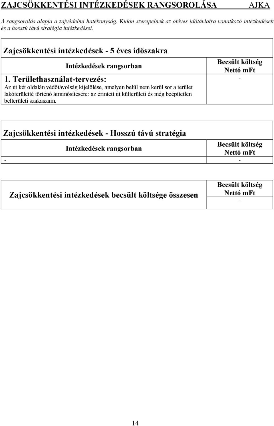 Területhasználat-tervezés: Az út két oldalán védőtávolság kijelölése, amelyen belül nem kerül sor a terület lakóterületté történő átminősítésére: az érintett út külterületi és