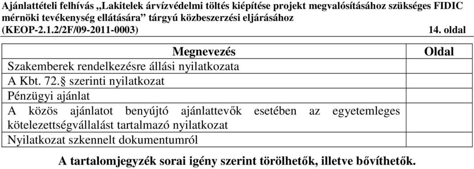 esetében az egyetemleges kötelezettségvállalást tartalmazó nyilatkozat Nyilatkozat