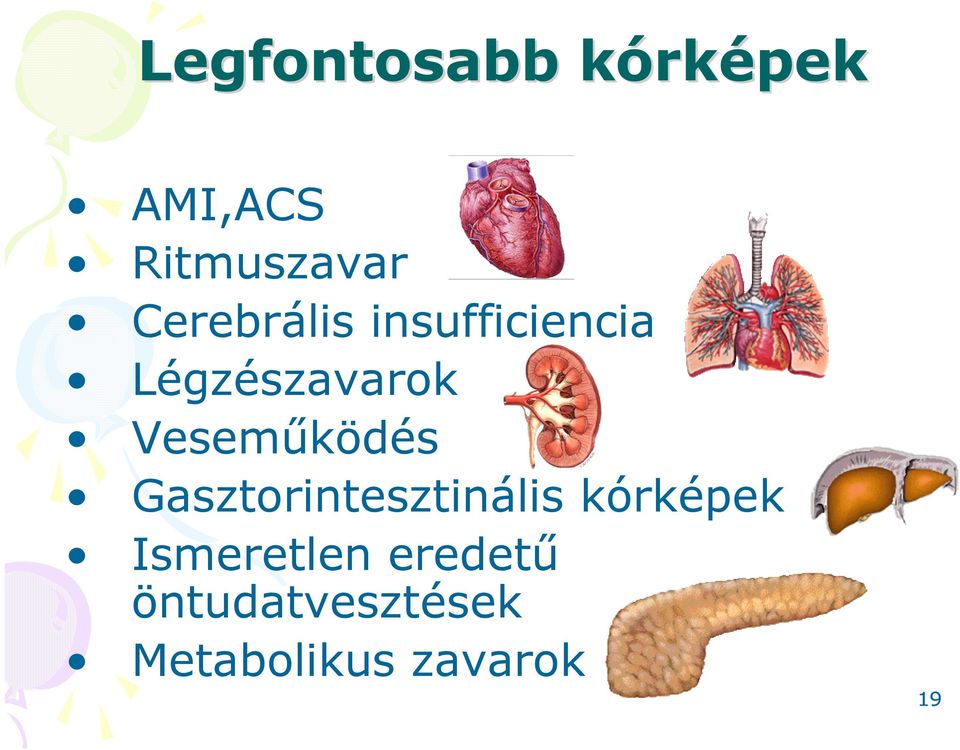 Vesemőködés Gasztorintesztinális kórképek