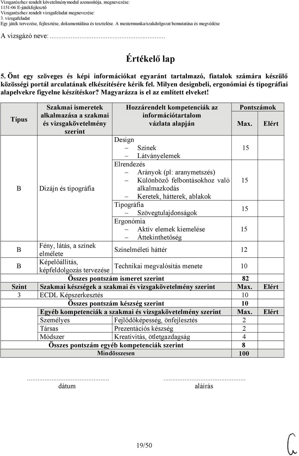 Típus Szakmai ismeretek alkalmazása a szakmai és vizsgakövetelmény szerint Dizájn és tipográfia Hozzárendelt kompetenciák az információtartalom vázlata alapján Design Színek Látványelemek Elrendezés