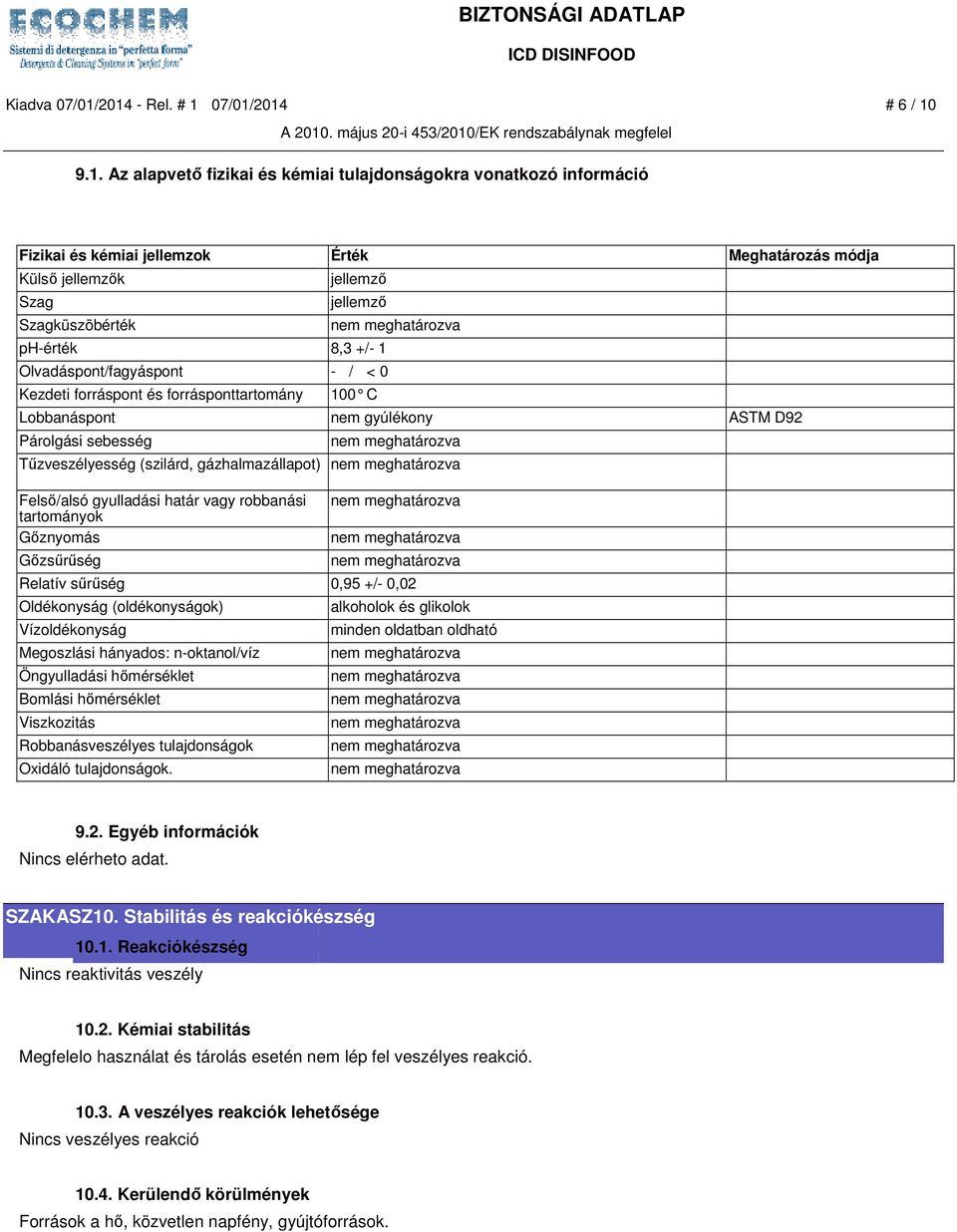 Olvadáspont/fagyáspont - / < 0 Kezdeti forráspont és forrásponttartomány 100 C Lobbanáspont nem gyúlékony Párolgási sebesség Tűzveszélyesség (szilárd, gázhalmazállapot) Meghatározás módja ASTM D92