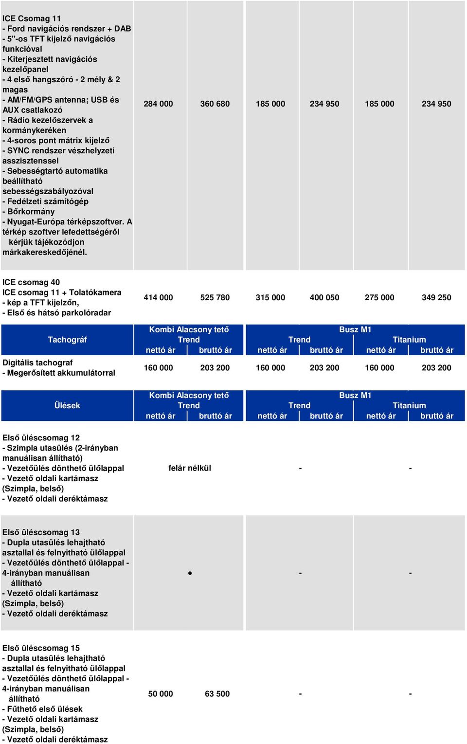 NyugatEurópa térképszoftver. A térkép szoftver lefedettségéről kérjük tájékozódjon márkakereskedőjénél.