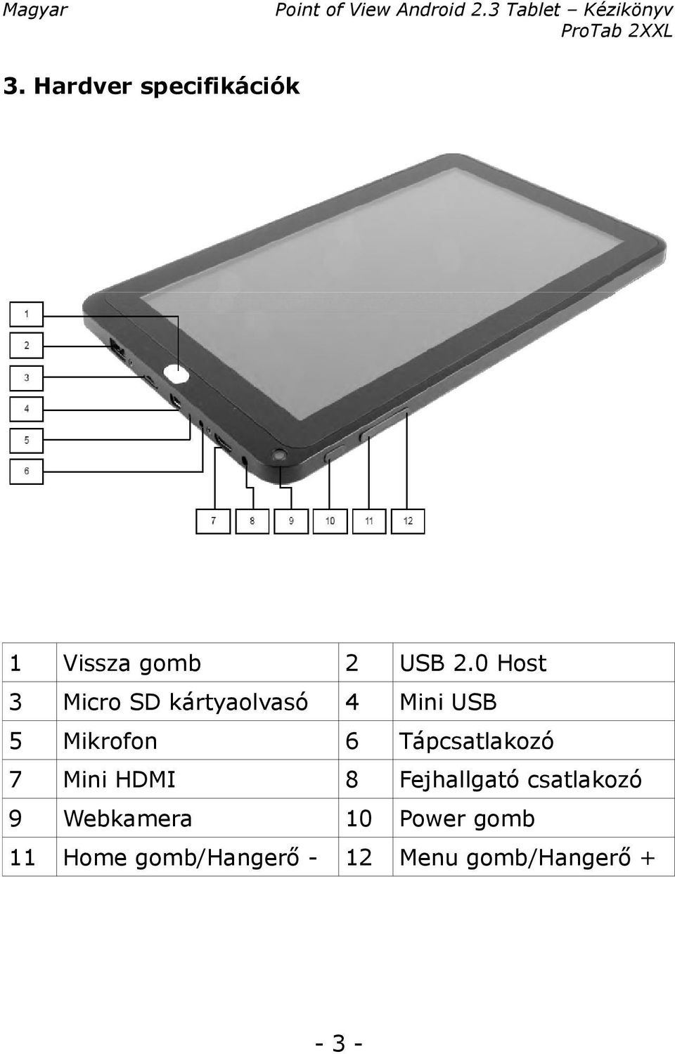 Tápcsatlakozó 7 Mini HDMI 8 Fejhallgató csatlakozó 9