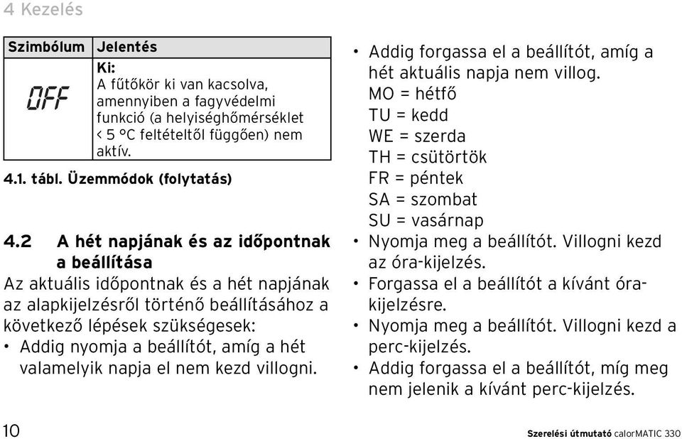 valamelyik napja el nem kezd villogni. Addig forgassa el a beállítót, amíg a hét aktuális napja nem villog.