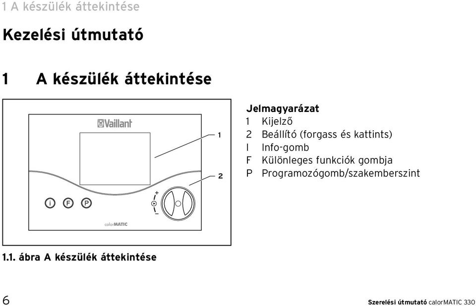 F Különleges funkciók gombja P Programozógomb/szakemberszint