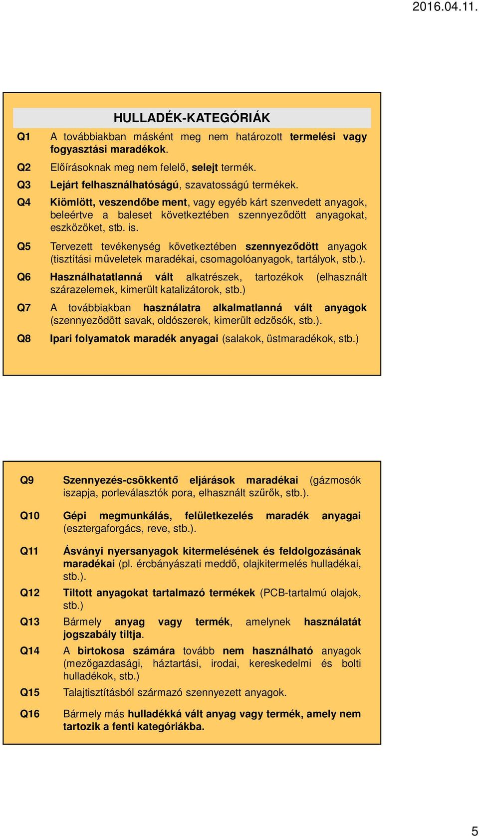 Q5 Tervezett tevékenység következtében szennyeződött anyagok (tisztítási műveletek maradékai, csomagolóanyagok, tartályok, stb.).