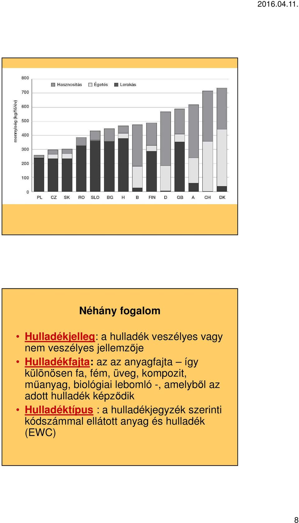 kompozit, műanyag, biológiai lebomló -, amelyből az adott hulladék képződik