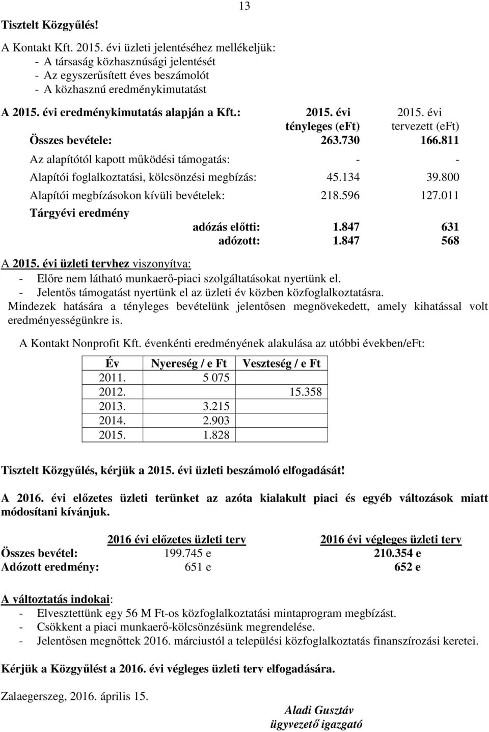 811 Az alapítótól kapott működési támogatás: - - Alapítói foglalkoztatási, kölcsönzési megbízás: 45.134 39.800 Alapítói megbízásokon kívüli bevételek: 218.596 127.