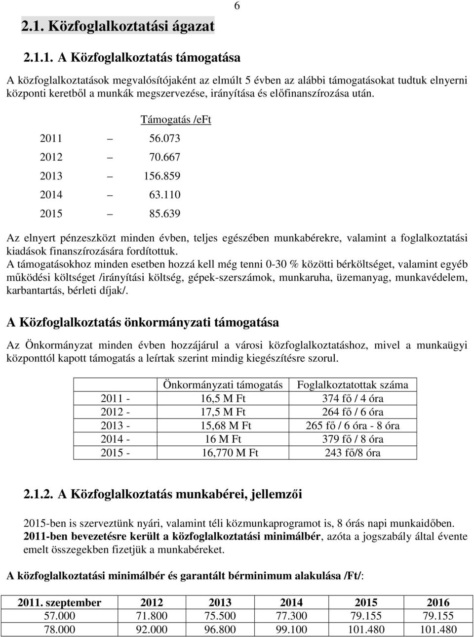 639 Az elnyert pénzeszközt minden évben, teljes egészében munkabérekre, valamint a foglalkoztatási kiadások finanszírozására fordítottuk.