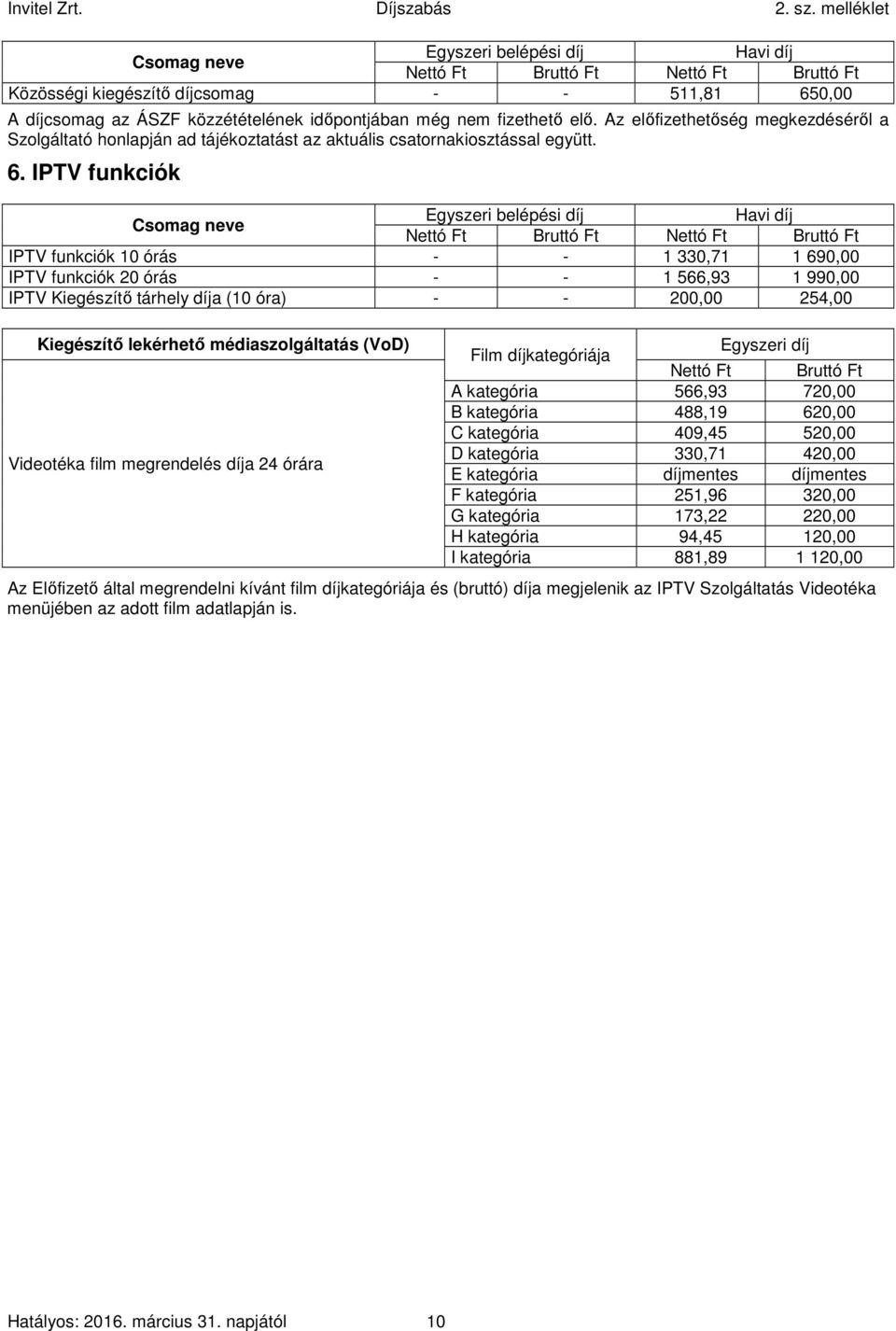 IPTV funkciók Csomag neve Egyszeri belépési díj Havi díj Nettó Ft Bruttó Ft Nettó Ft Bruttó Ft IPTV funkciók 10 órás - - 1 330,71 1 690,00 IPTV funkciók 20 órás - - 1 566,93 1 990,00 IPTV Kiegészítő